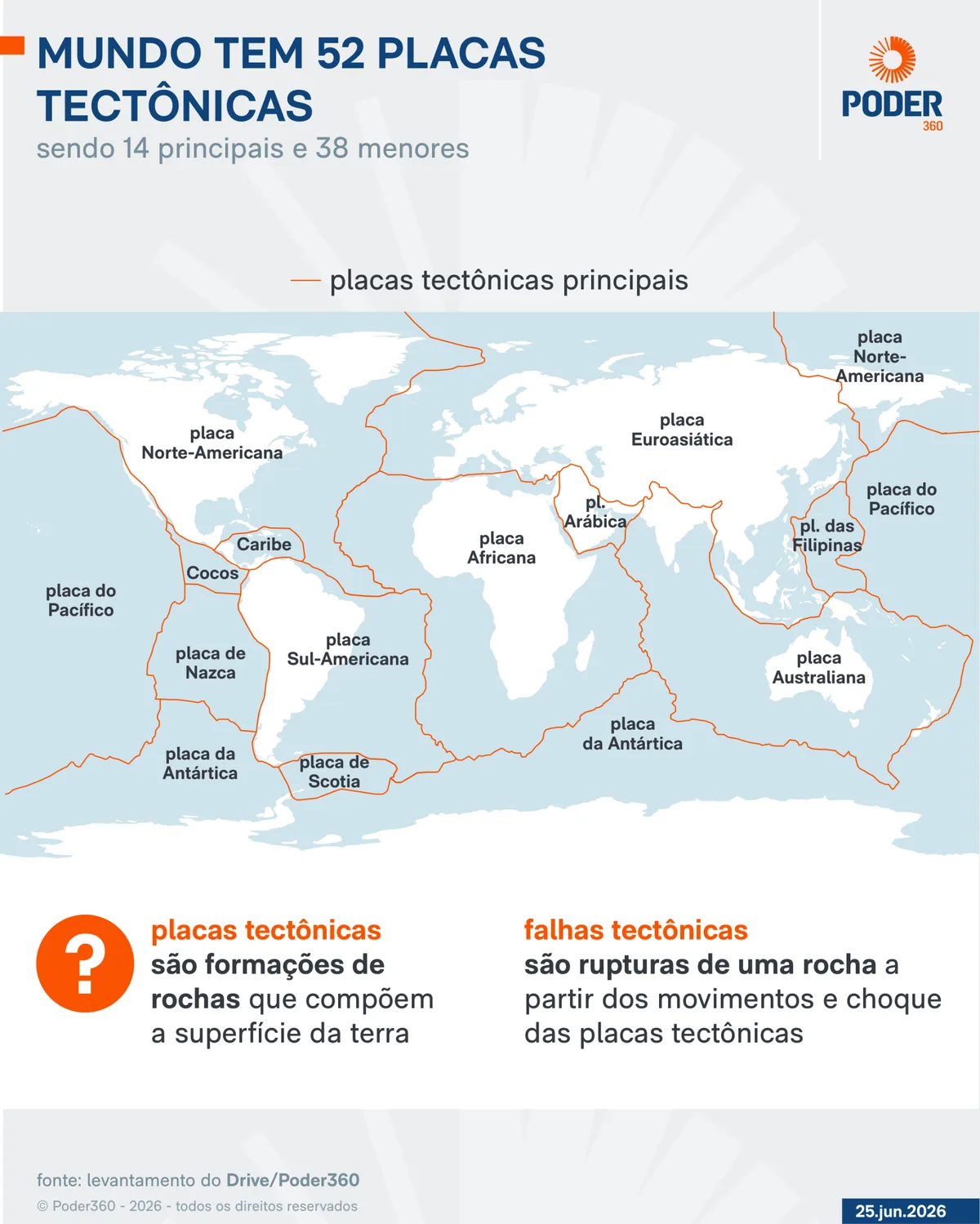 Sequência de terremotos não indica aumento da atividade sísmica