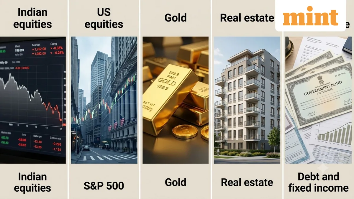 Mutual fund investors: Nifty 50 fell 7.1% in a year — could US equities, gold and debt cushion portfolio losses in 2026?