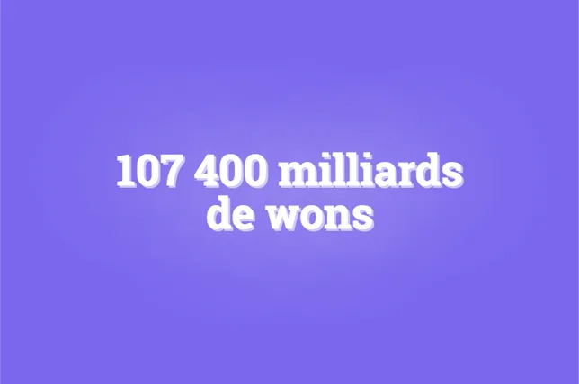 Porté par le succès des puces pour l’IA, Samsung multiplie par neuf ses bénéfices