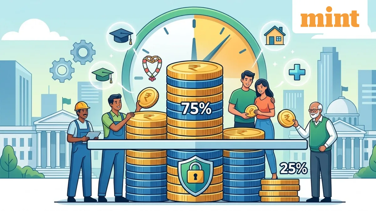 EPFO eases partial withdrawal rules; here's how much PF balance members can access during emergencies