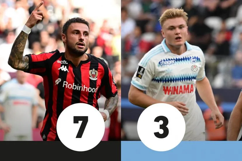 Les notes de Nice-Strasbourg