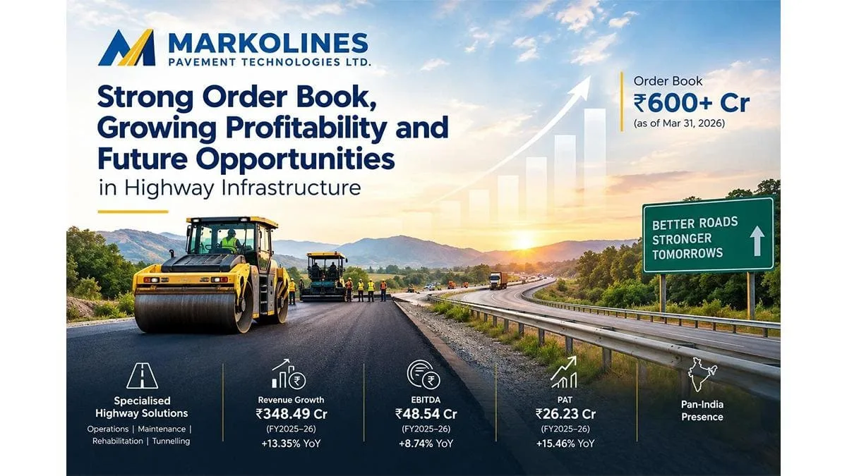 Markolines Pavement Technologies Ltd: Strong Order Book, Growing Profitability and Future Opportunities in Highway Infrastructure