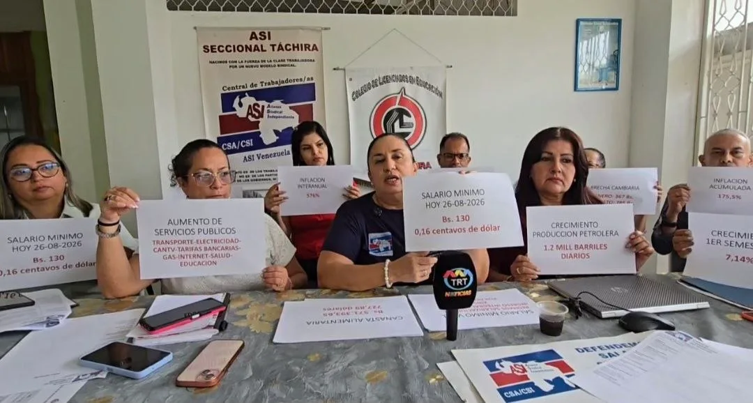 Sindicatos cuestionan política de bonificaciones y reclaman aumentos salariales