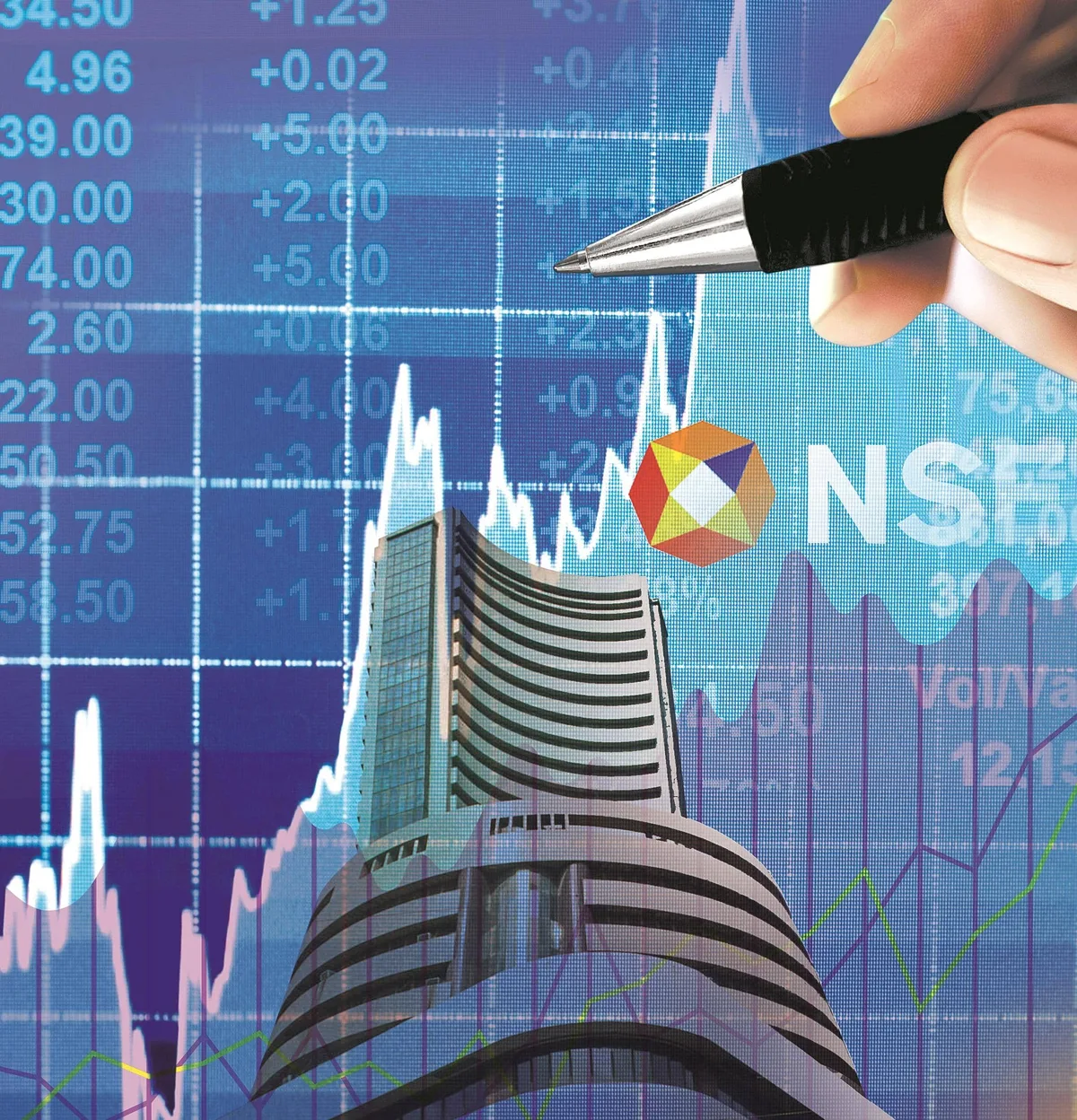CAS review: BSE, Groww rally 3% as Sebi panel likely backs VWAP method