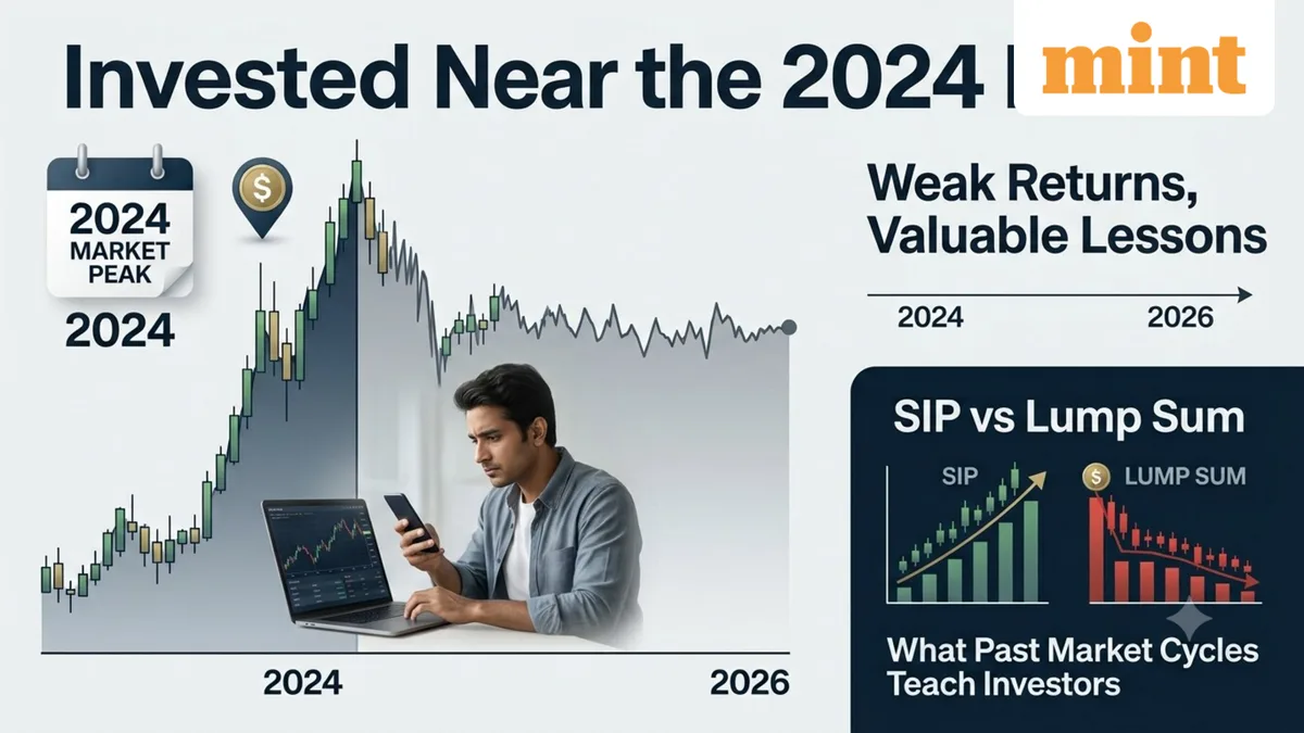 Invested near 2024 market peak? New study reveals lessons from past crashes on SIPs, lump sums and volatility