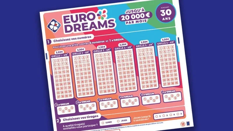 Résultats EuroDreams: le tirage du jeudi 27 août 2026