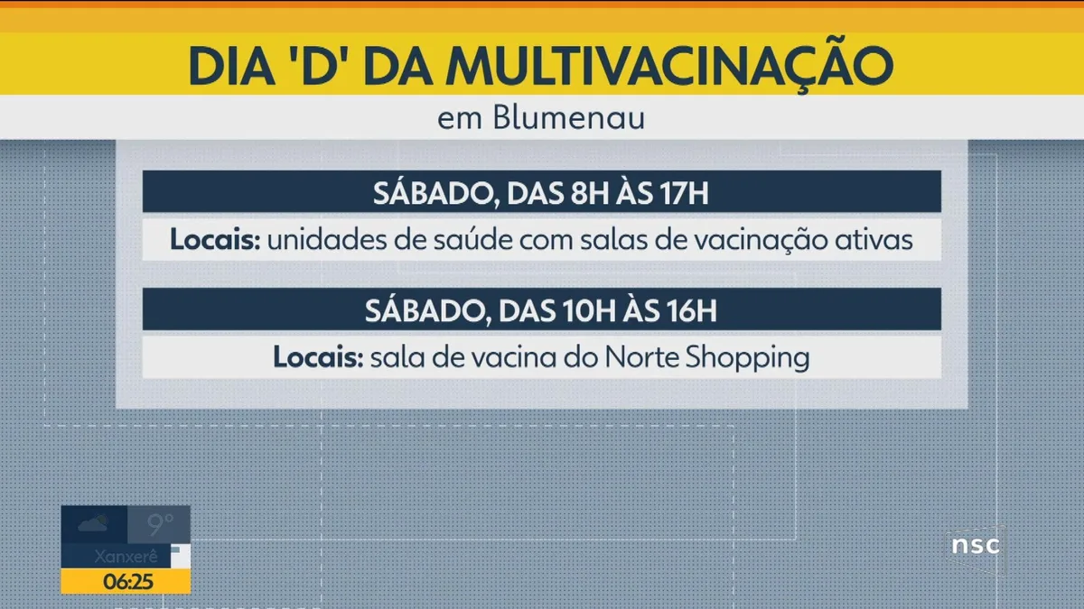 VÍDEOS: Bom Dia Santa Catarina de sexta-feira, 21 de agosto de 2026