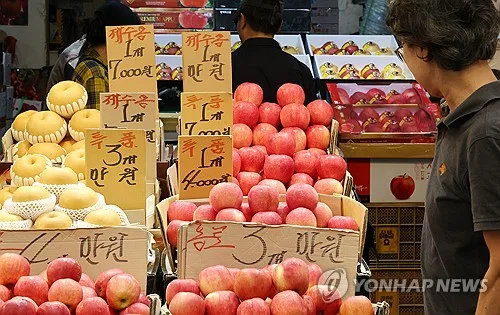 기업 76.5% 추석에 나흘 쉰다…상여금 지급 61%로 하락