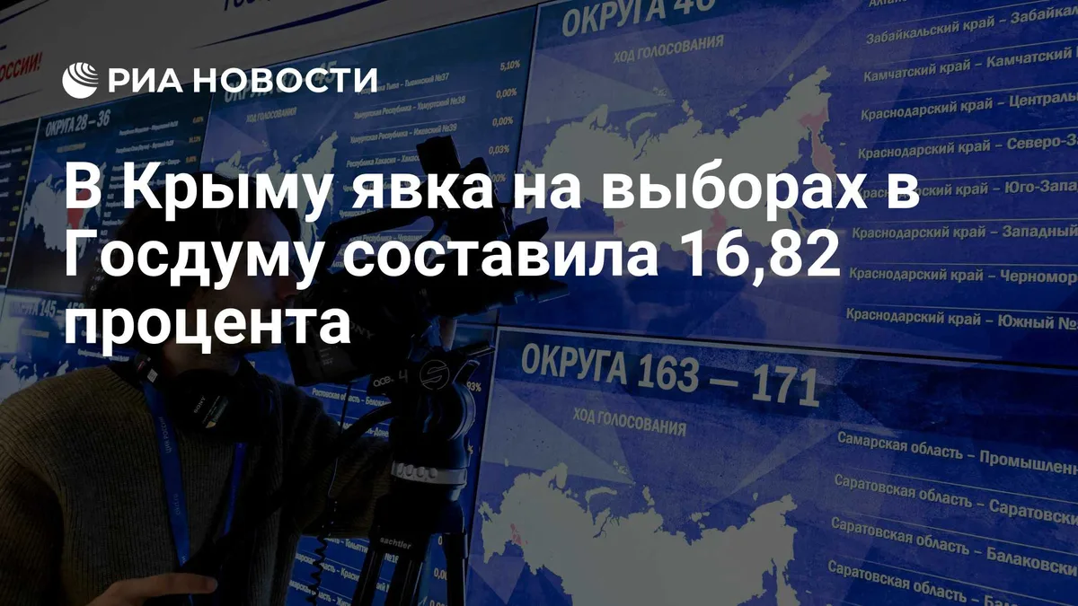 В Крыму явка на выборах в Госдуму составила 16,82 процента