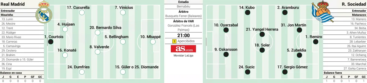 El día del reencuentro