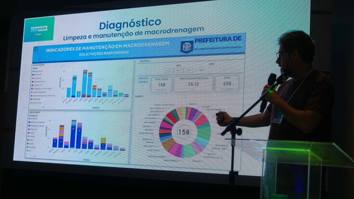 Prioridades do saneamento básico em Florianópolis serão decididas nesta quinta-feira (27)