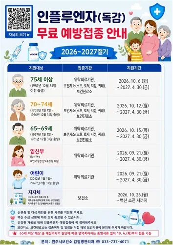 원주시, 21일부터 인플루엔자 무료 예방접종