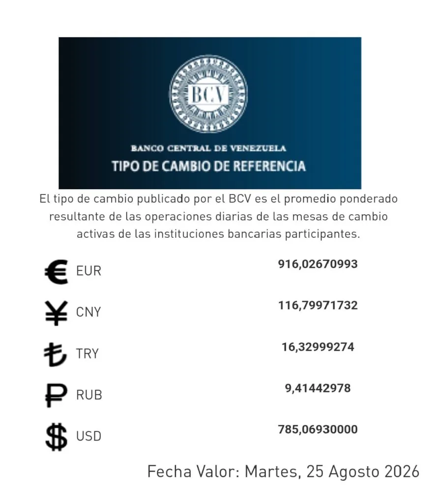 BCV actualiza tasas de cambio para este 25-A