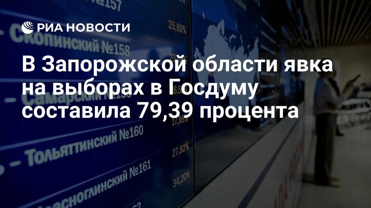 В Запорожской области явка на выборах в Госдуму составила 79,39 процента
