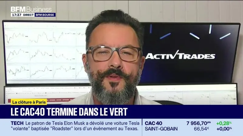 Les seuils techniques incontournables sur les marchés et les valeurs - 16/10