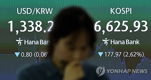 [마켓인사이트] 삼성전자 역대급 실적에도 짓눌린 코스피, 반등 가능성은