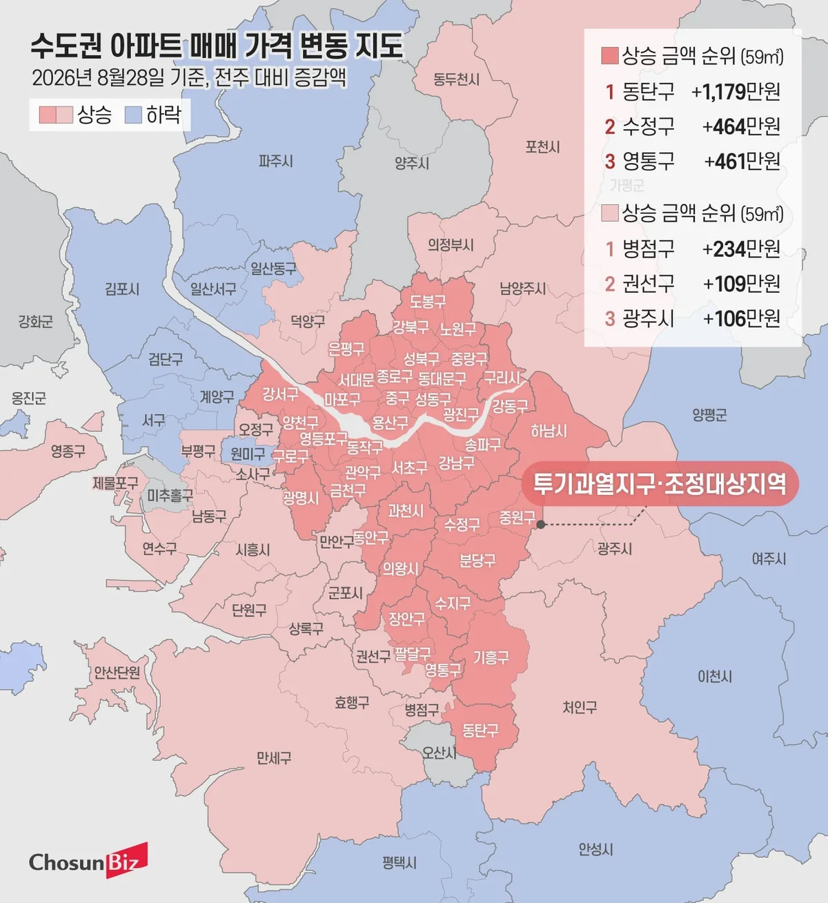 규제 동탄도, 비규제 병점도… 59·84㎡ 집값 상승률 1위