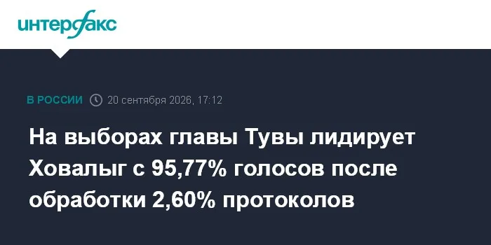 На выборах главы Тувы лидирует Ховалыг с 95,77% голосов после обработки 2,60% протоколов