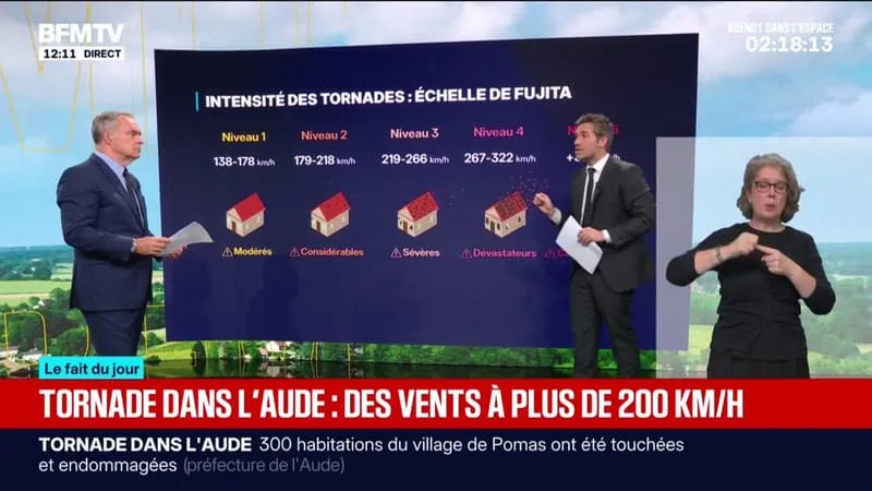 Tornade dans l'Aude: trajectoire, intensité...ce que l'on sait du phénomène