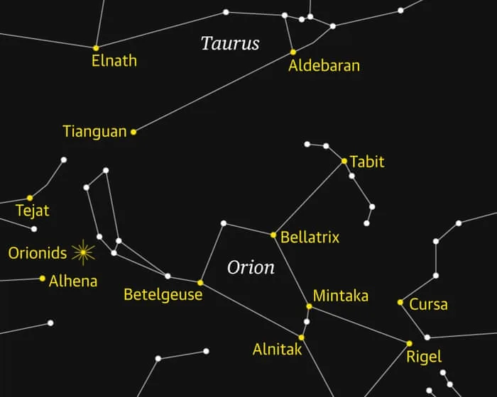 Starwatch: Catch the Orionid meteor shower streak across the night sky