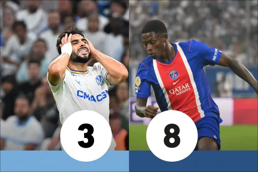 Les notes d'OM-PSG : Maupay s'en mord les doigts, Nuno Mendes flamboie