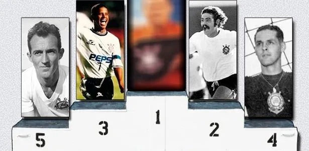 Os 5 maiores nomes da história do aniversariante Corinthians
