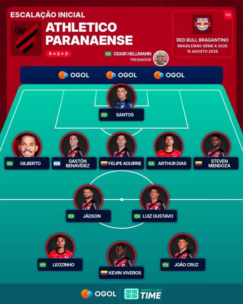 Athletico empata com o Bragantino em jogo com ‘lei do ex’ e gol colombiano