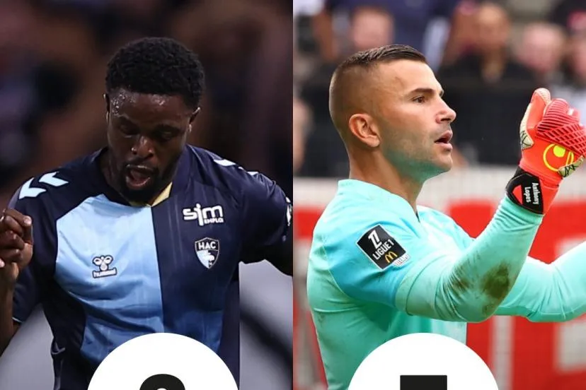 Les notes de Le Havre - Angers : Anthony Lopes décisif, Josh Maja transparent