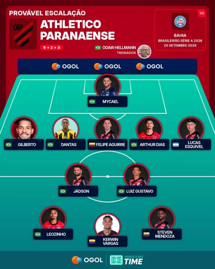 Veja a provável escalação do Athletico contra o Bahia