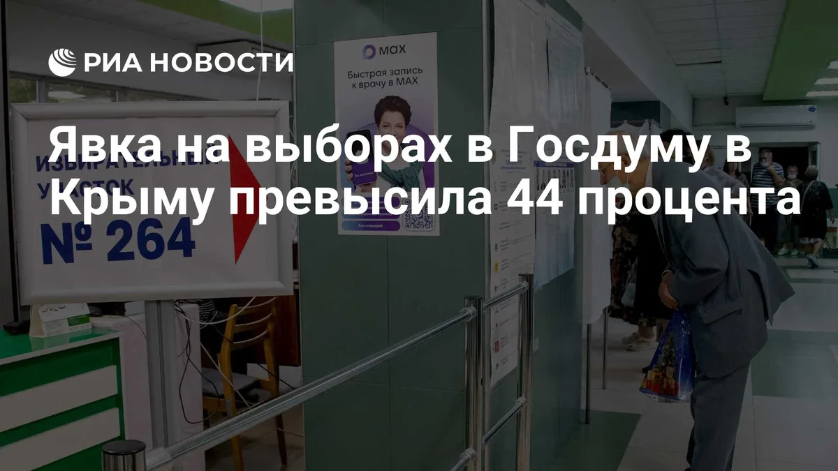 Явка на выборах в Госдуму в Крыму превысила 44 процента