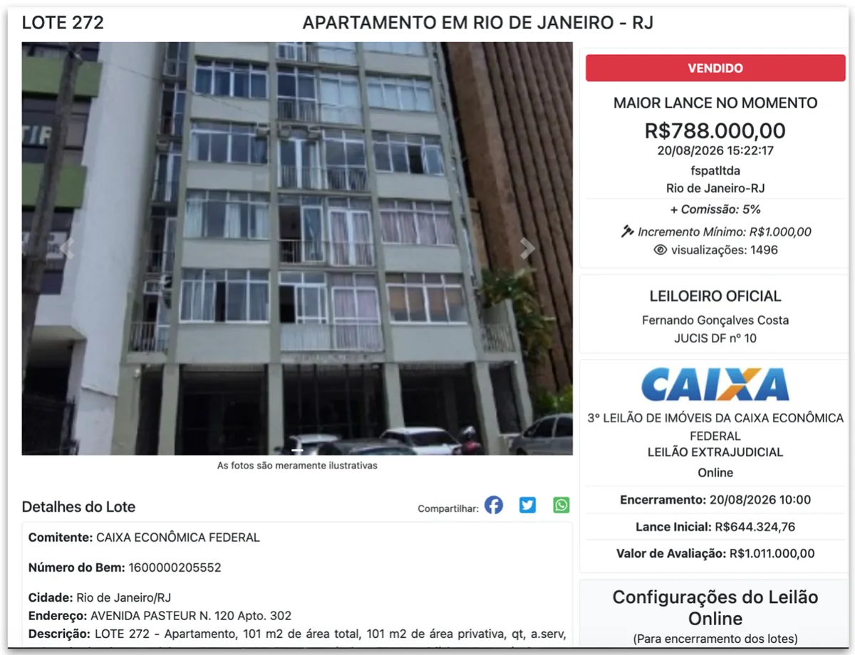 Apartamento de Eduardo Bolsonaro é leiloado por R$ 788 mil