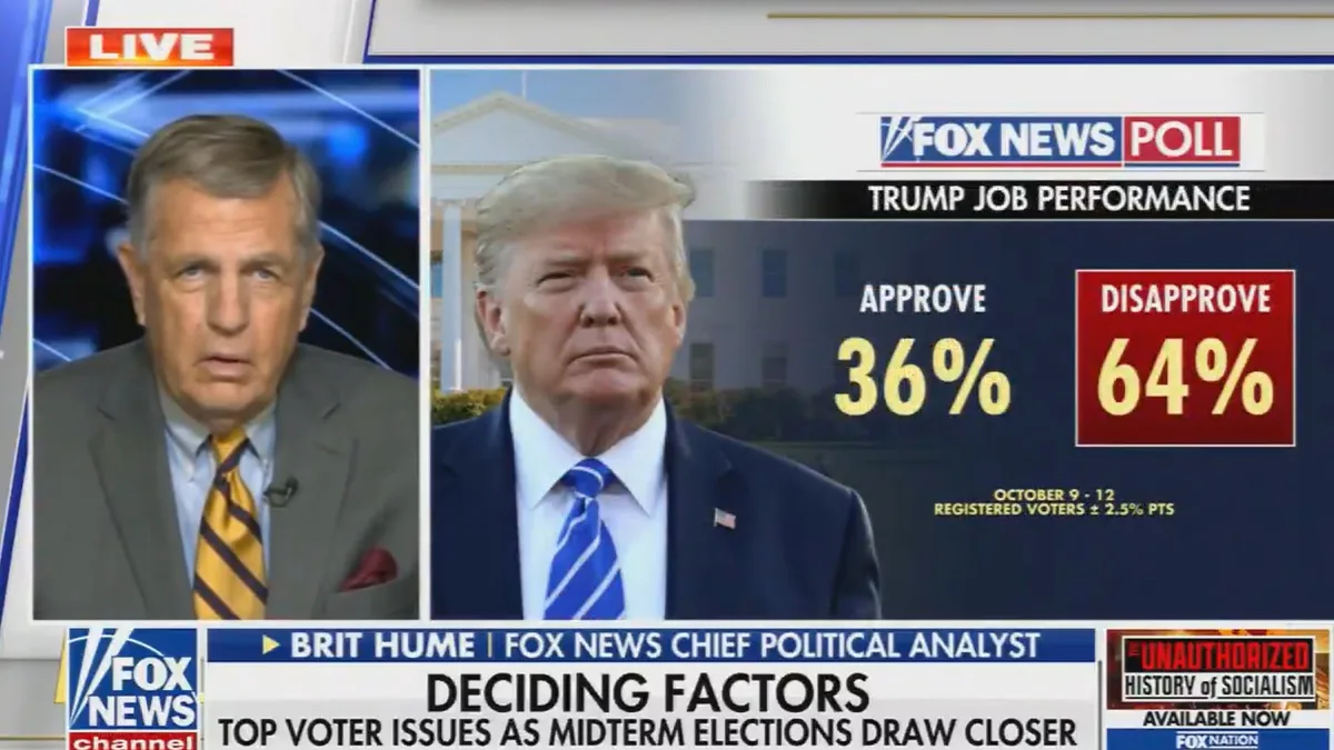 Fox News Star Delivers Ominous ‘Washout’ Warning for Trump