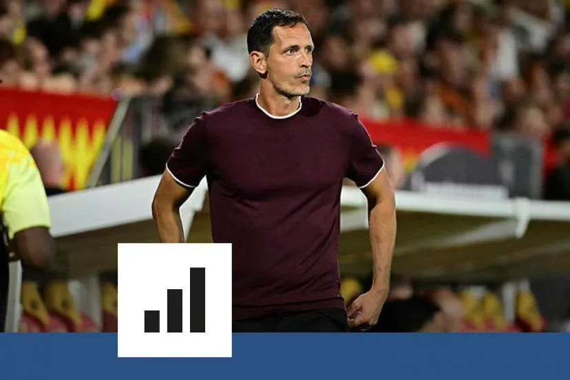 Prolifique en attaque, poreux en défense : que disent les statistiques du début de saison de Lens sous Dino Toppmöller ?