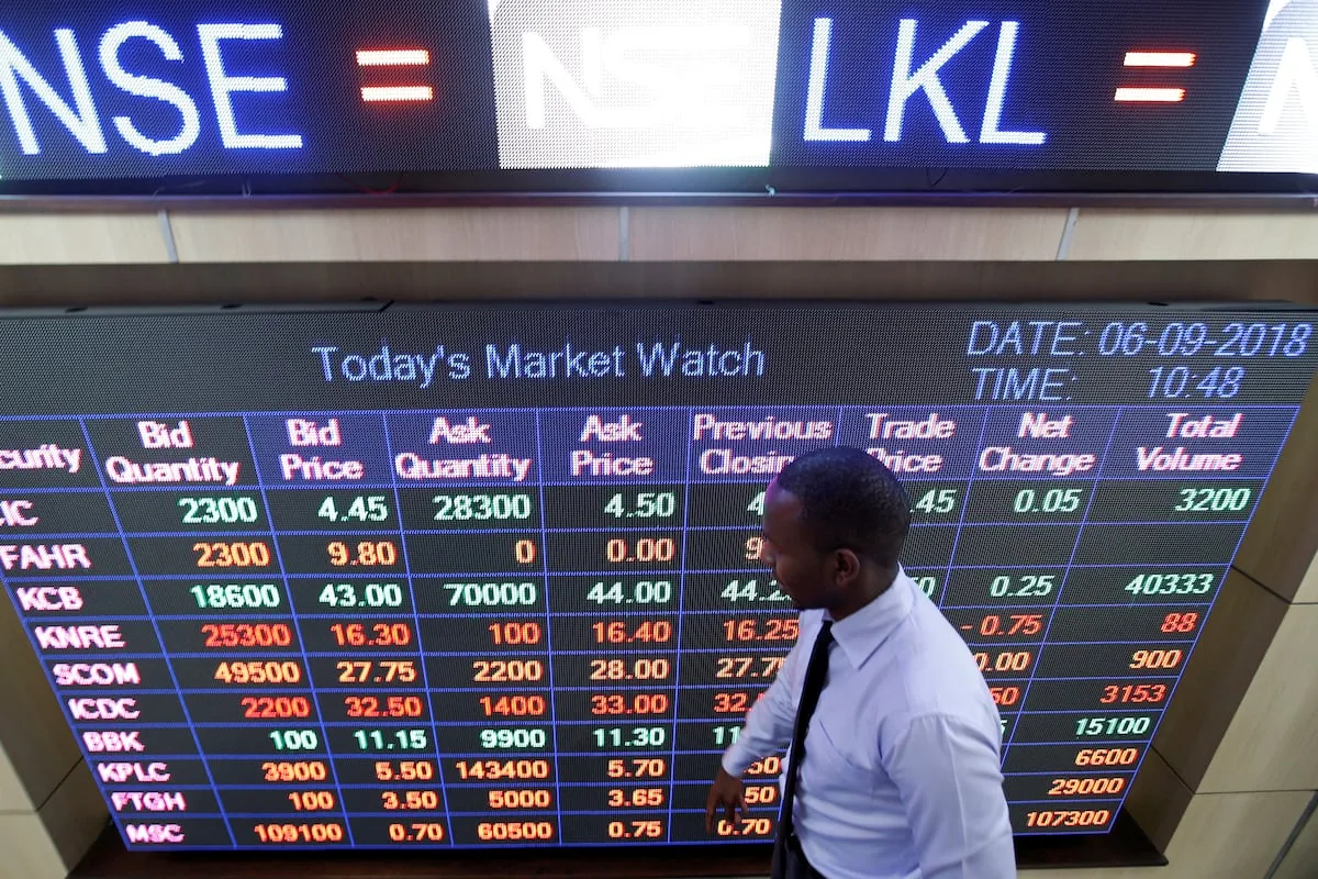 WATCH | Market Report