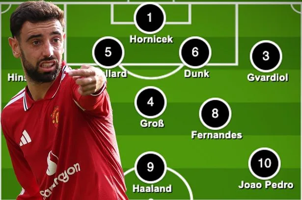 No Liverpool players and one Man Utd star - AI picks Premier League Team of Season so far