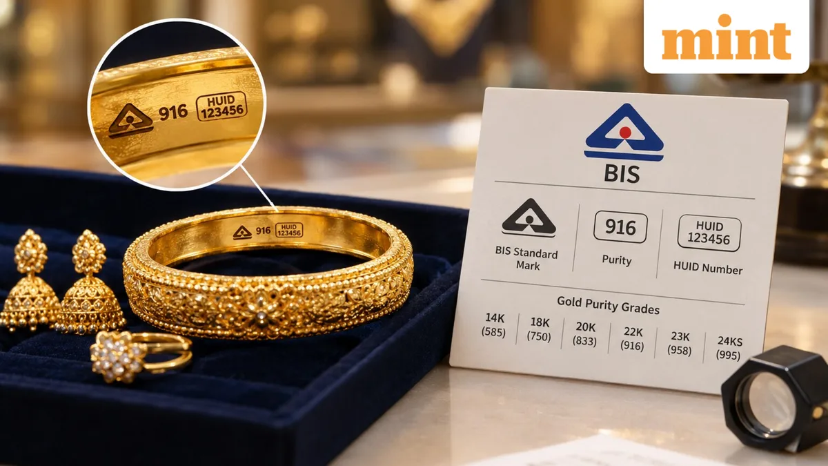 Gold hallmarking fee hiked to ₹75 from ₹45: What it means for jewellery buyers ahead of festive season