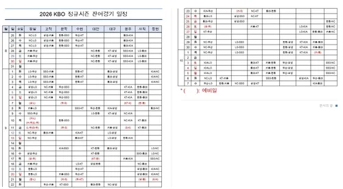 2026 프로야구 정규시즌 10월 7일 종료…더블헤더 9월 29일부터