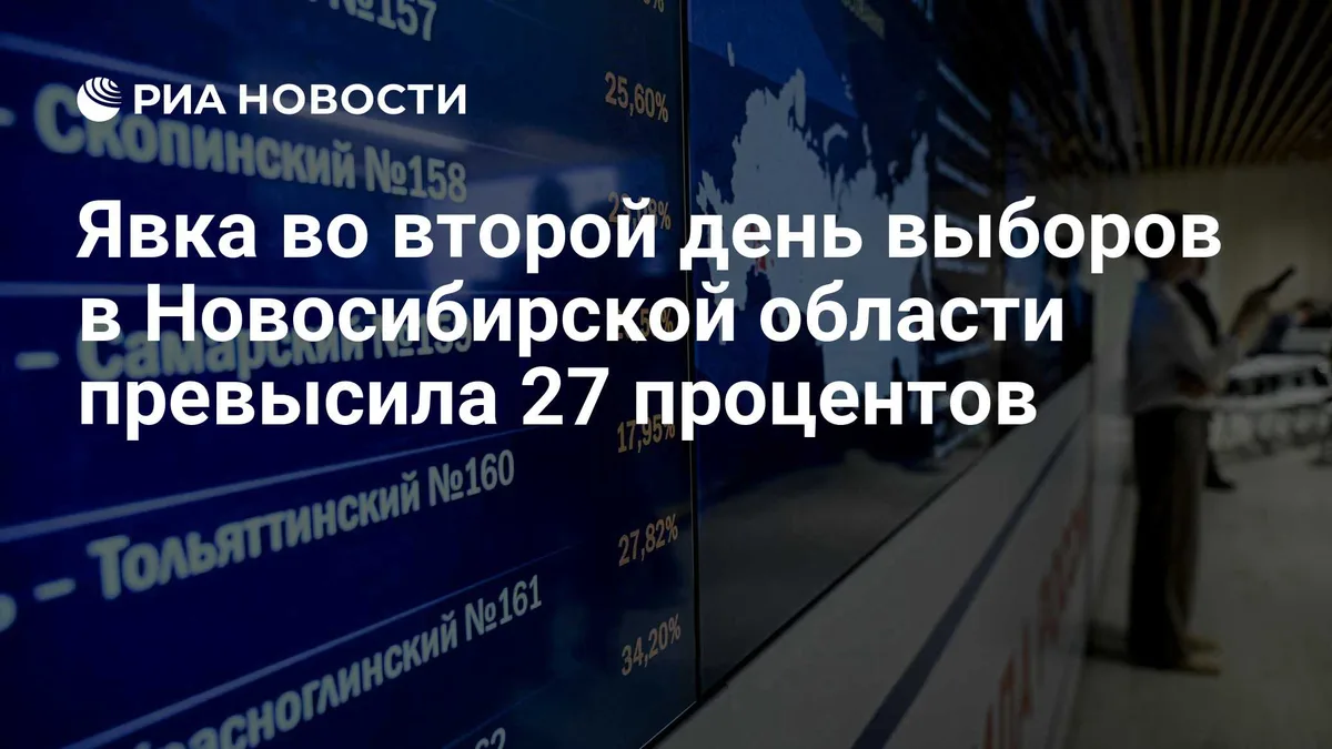 Явка во второй день выборов в Новосибирской области превысила 27 процентов