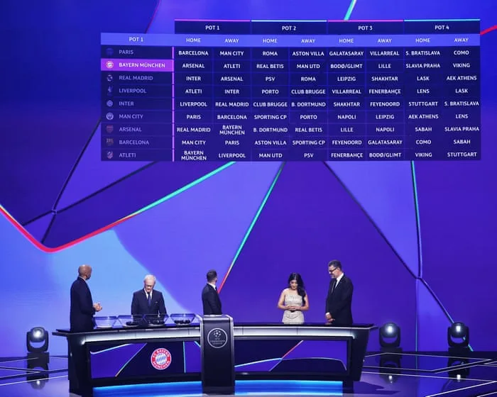 Champions League draw: Arsenal face Real Madrid, Man City get Barcelona and PSG