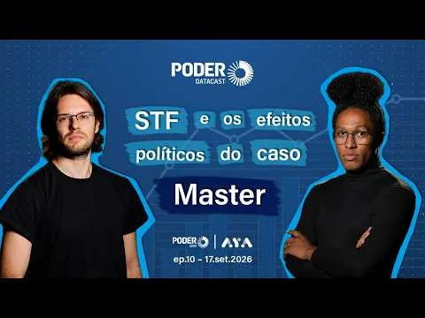 48% dizem “não confiar” no STF, maior percentual desde 2012