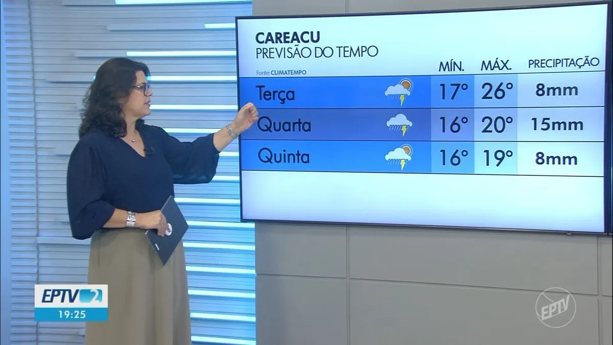 VÍDEOS: EPTV 2 Sul de Minas de segunda-feira, 21 de setembro de 2026