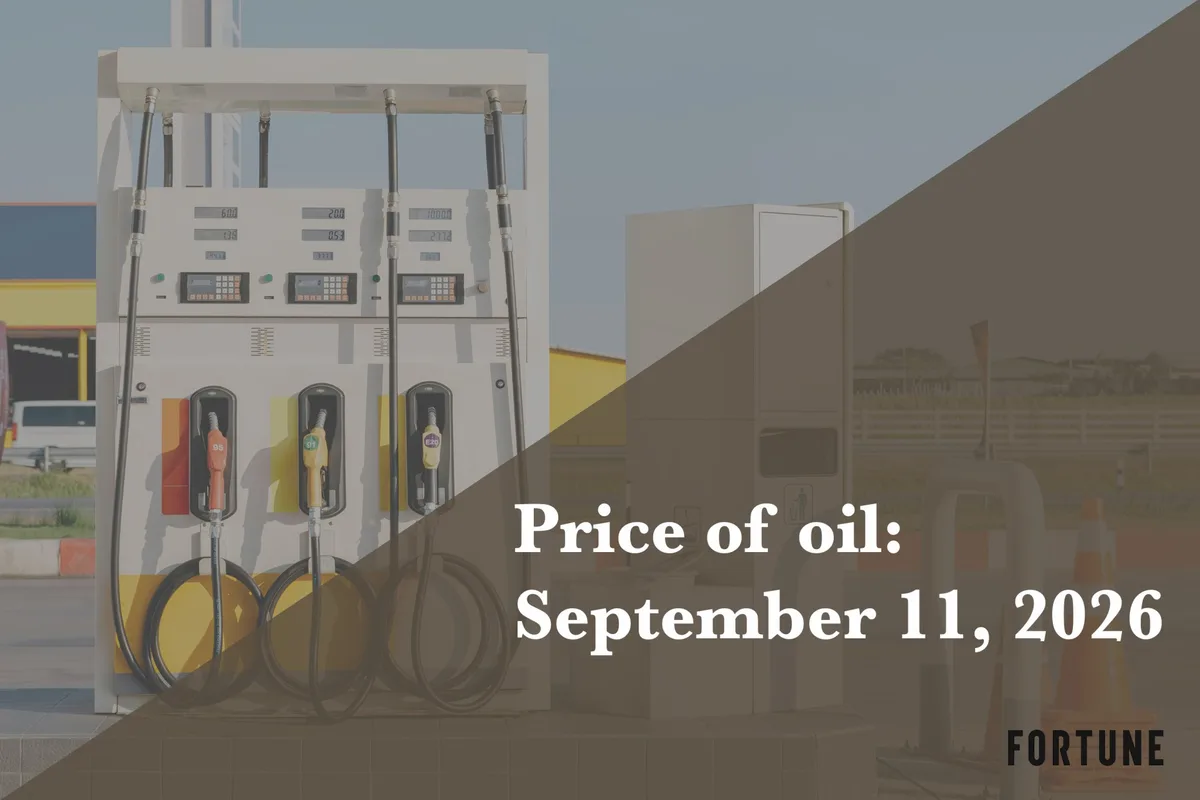 Current price of oil as of September 11, 2026
