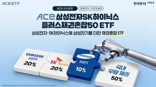 한투운용, ＇삼전닉스플러스채권50＇ ETF 25일 신규 상장