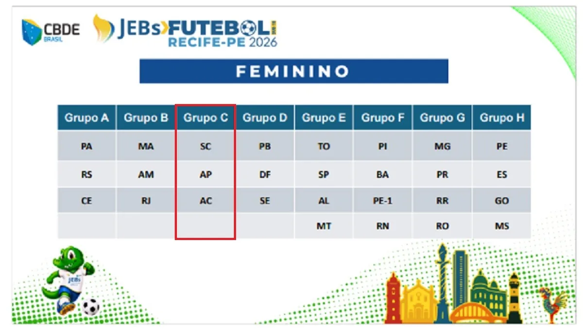Acre conhece rivais da primeira fase no Brasileiro Escolar de Futebol Feminino Sub-18
