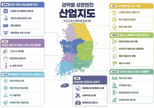 서남권 반도체·동남권 제조 AI 벨트…25개 성장엔진 시동