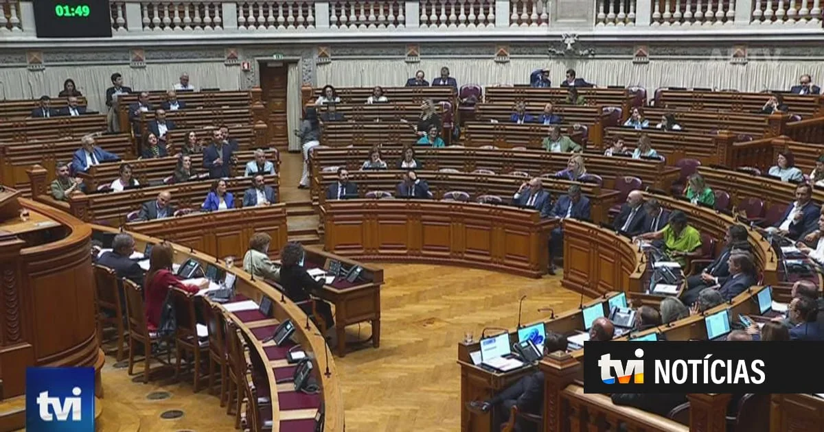 Protestos pela habitação no Porto dividem esquerda e direita no Parlamento