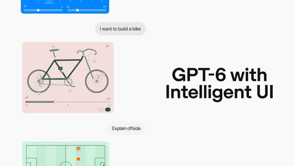 OpenAI GPT-6 Introduces Intelligent UI With Interactive Tools, Faster Responses and More