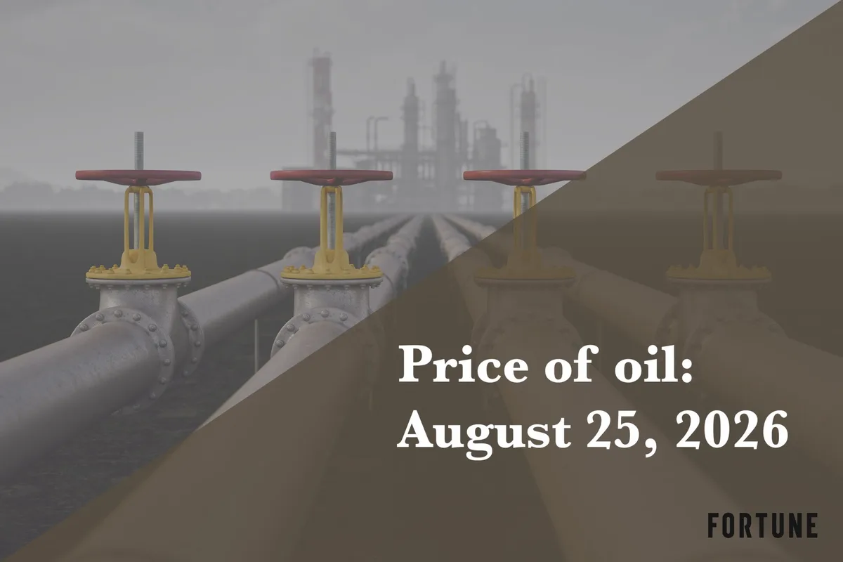 Current price of oil as of August 25, 2026