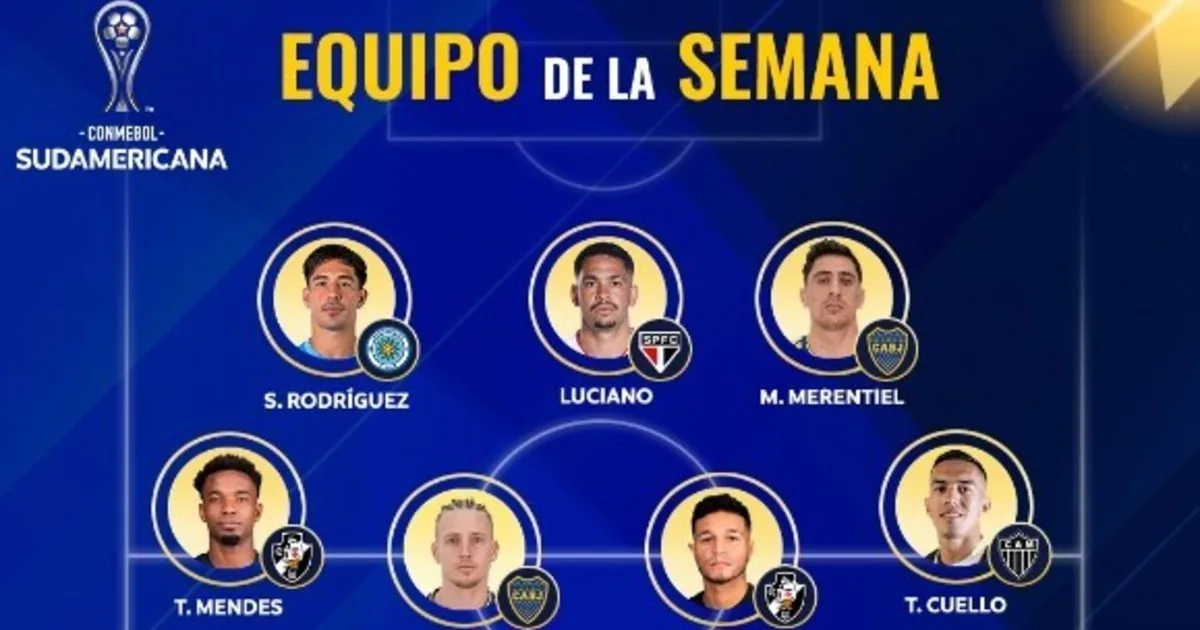 Con bastante presencia argentina, los equipos de la semana de la Libertadores y la Sudamericana