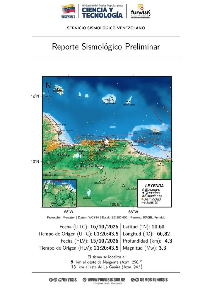 Funvisis registra tres sismos al oeste de Naiguatá en La Guaira